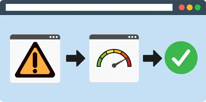 Caching Techniques