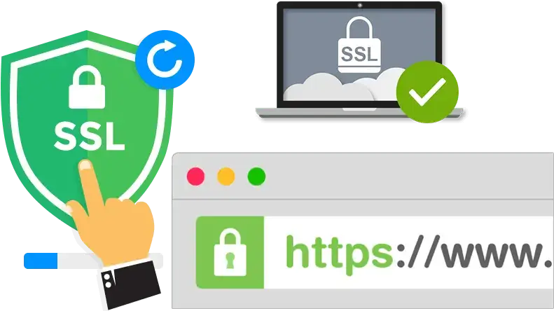 How to Test Your SSL Installation