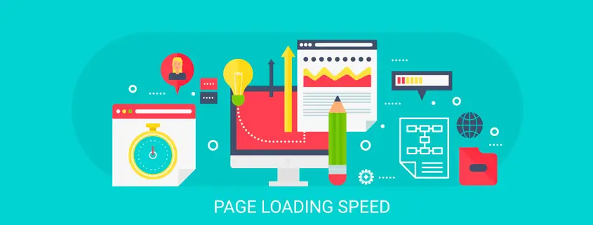 Understanding Website Speed