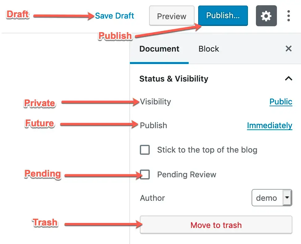 wordpress get all post statuses